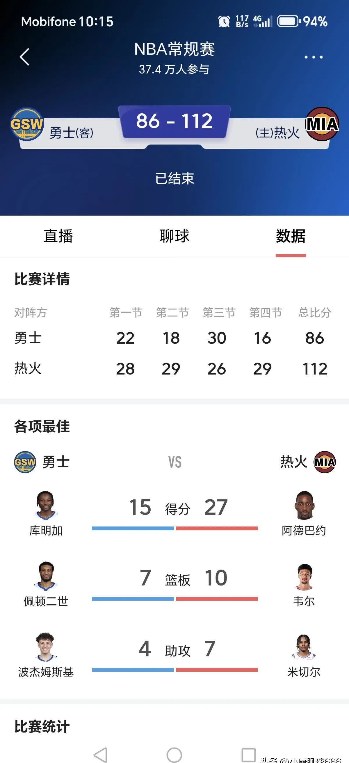 费德勒焦点对战，巴特勒与30激战SKT分钟，领先优势明显胜负难料！(网球明星费德勒简历)