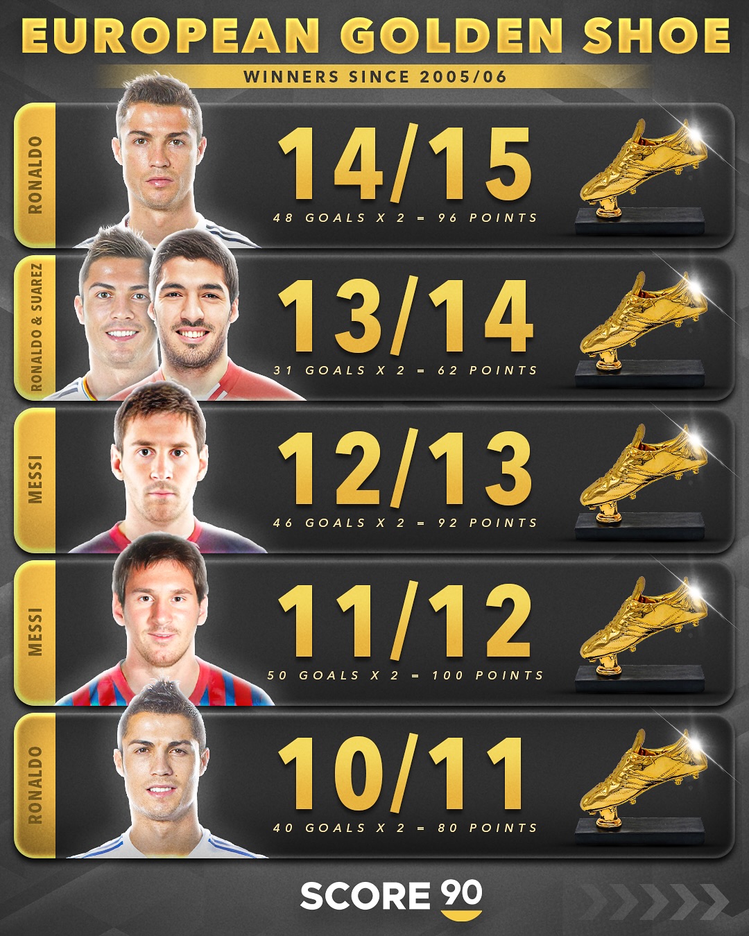 莱万波兰国家队