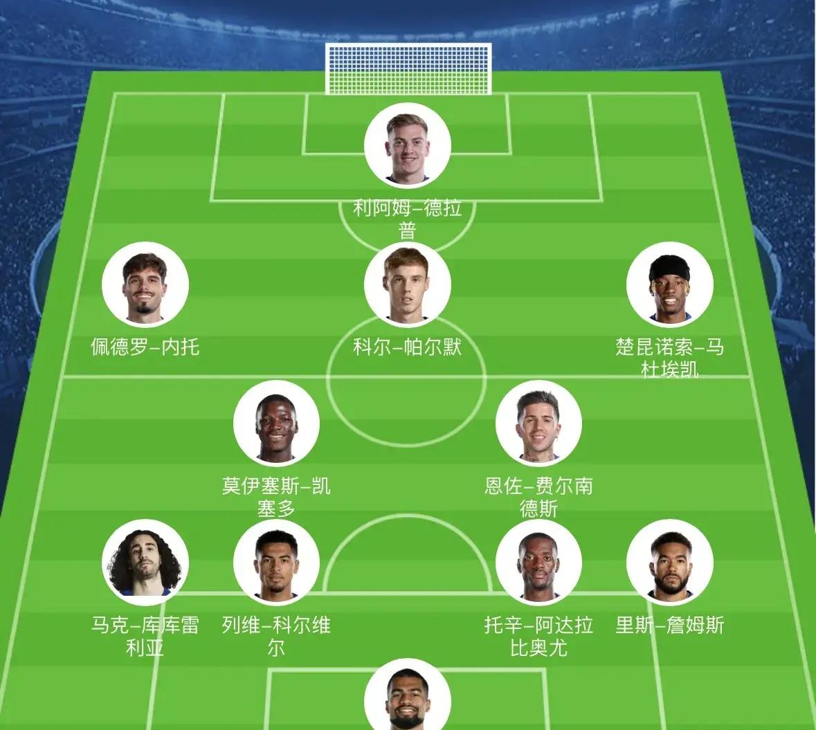 开云入口-转折点曼联状态回暖，法甲加时末段攻防权衡，赛场秩序良好，阵容厚度经受考验(新赛季法甲前瞻新浪)