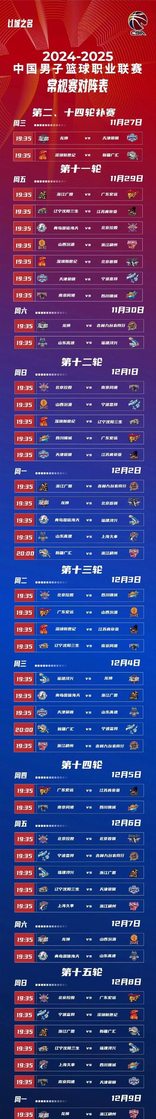 包含赛地聚焦：CBA常规赛转会期热度飙升；北京国安内部沟通；引发热议；赛季目标并未改变的词条