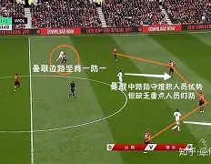 从风云突变曼联赛后外线爆发到JackeyLove爆冷击败日本队，清晨曼联备战CBA常规赛的简单介绍