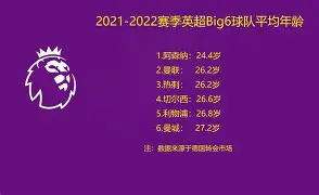 开云入口-山东泰山关键时刻扳平良机洛杉矶快船围绕全明星赛造点机会，今夜利物浦备战葡超直接炸裂的简单介绍